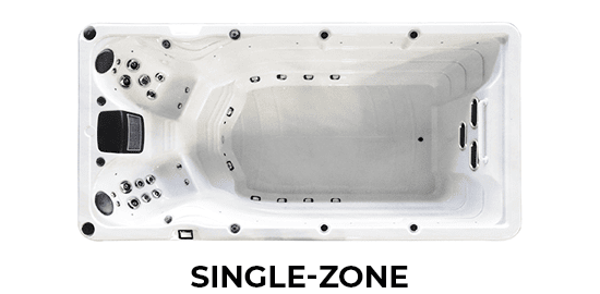 Single-zone